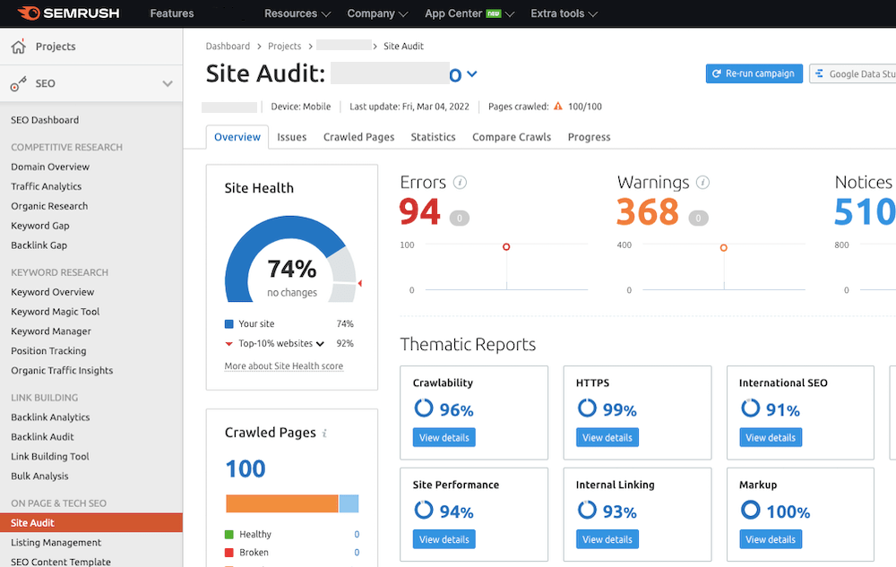 semrush audit analiza magazin online